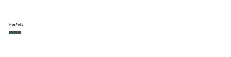 Nou Atelier logo